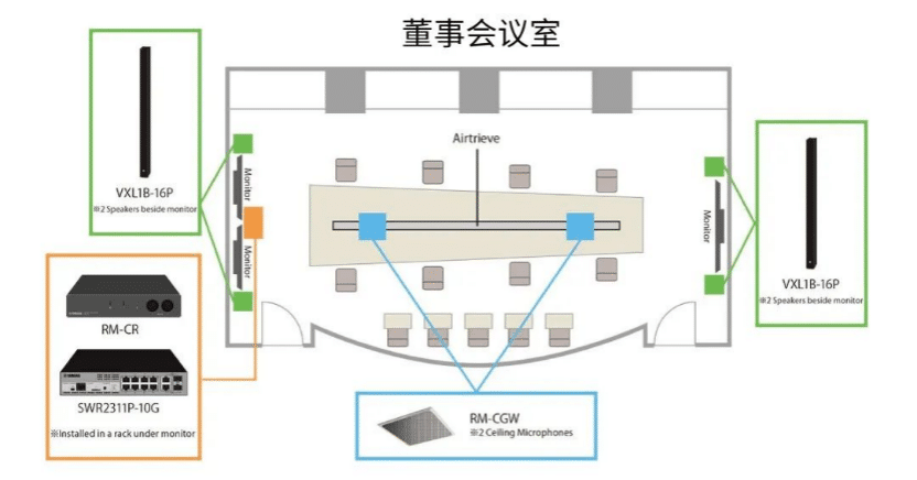 案例 | 后疫情时代办公不再受空间约束，AG真人ADECIA助力企业寻求远程会议解决方案